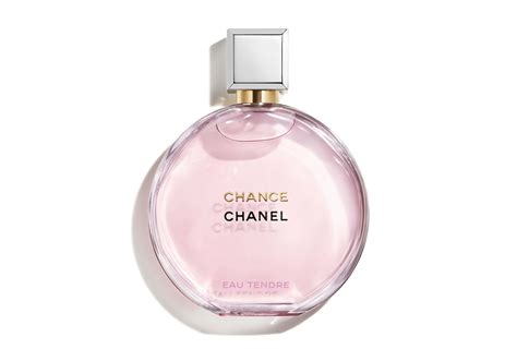 Perfumy damskie Chanel 